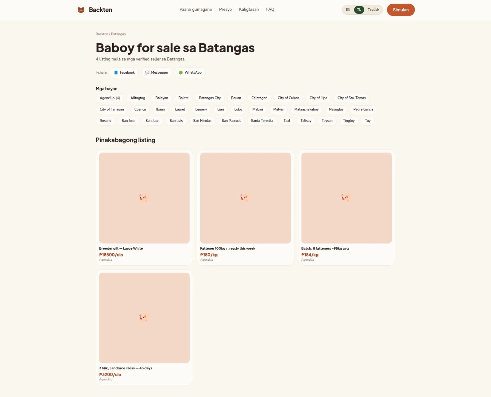 Screenshot of the Backten landing site on a warm off-white background. A top bar shows a pig-face logo mark next to the wordmark "Backten" on the left; centered navigation links read "Paano gumagana", "Presyo", "Kaligtasan", and "FAQ"; on the right a three-segment language toggle reads "EN", "TL", and "Taglish" with "TL" active as a filled dark-green pill, followed by a rust-orange rounded button labelled "Simulan". Below, a breadcrumb reads "Backten / Batangas". The page heading in large bold black type reads "Baboy for sale sa Batangas", with the subline "4 listing mula sa mga verified seller sa Batangas." A share row labelled "I-share:" offers three outlined pill buttons for Facebook, Messenger, and WhatsApp. A section headed "Mga bayan" lists 33 municipality chips across three rows — Agoncillo (with a grey count "(4)"), Alitagtag, Balayan, Balete, Batangas City, Bauan, Calatagan, and on through Tuy — generated from PSGC geographic data. Under the heading "Pinakabagong listing" is a three-column card grid holding four listing tiles, each with a peach placeholder panel containing a small pig emoji in place of a photo: "Breeder gilt — Large White" at ₱18500/ulo, "Fattener 100kg+, ready this week" at ₱180/kg, "Batch: 8 fatteners ~95kg avg" at ₱184/kg, and "3 biik, Landrace cross — 45 days" at ₱3200/ulo, all located in Agoncillo. Prices are set in rust-orange bold type; the two right-hand slots of the final row are empty.