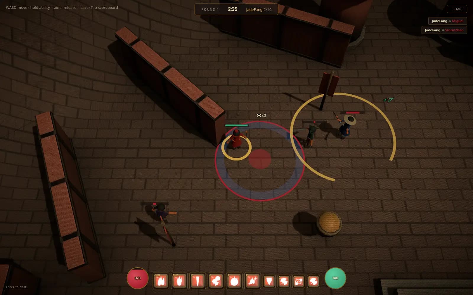 Top-down 3D gameplay capture, 1600 by 1000, of a dimly lit brick arena courtyard rendered in warm brown and terracotta. Low segmented walls with red-brick top faces run diagonally down the left side and across the upper middle of the frame, each casting a long hard shadow across the grey-brown paving. Slightly left of centre stands the player's character, a small red-robed figure holding a staff, encircled by a bright gold selection ring and topped by a short full green health bar; a white damage number "84" floats just above their head. Painted flat on the ground around and below the player is a translucent blue-grey disc outlined in bright red with a solid red dot at its centre — an ability ground indicator. To the upper right, a wide sweeping gold arc curves around two enemy figures: one in blue wearing a conical straw hat with a mostly-empty red health bar above it, and one in teal beside a hanging red banner on a pole. A small teal "+7" healing number floats to the right of that pair. A third enemy in dark clothing lies lower-left in the courtyard, and a round wicker barrel sits at lower right. The HUD overlays the scene: at top left, small grey text reads "WASD move · hold ability = aim · release = cast · Tab scoreboard"; a dark rounded banner at top centre reads "ROUND 1", the timer "2:35", and "JadeFang 2/10" in gold; a small outlined "LEAVE" button sits at top right, below which a kill feed stacks two dark pills reading "JadeFang ✕ Miguel" and "JadeFang ✕ StormZhao". Along the bottom edge, a red circular orb reads 870, a row of ten square orange-red ability icons showing flame and claw glyphs is keyed LMB, RMB, Q, E, R, F and 1 through 4, and a green circular orb reads 140. Faint text at bottom left reads "Enter to chat".